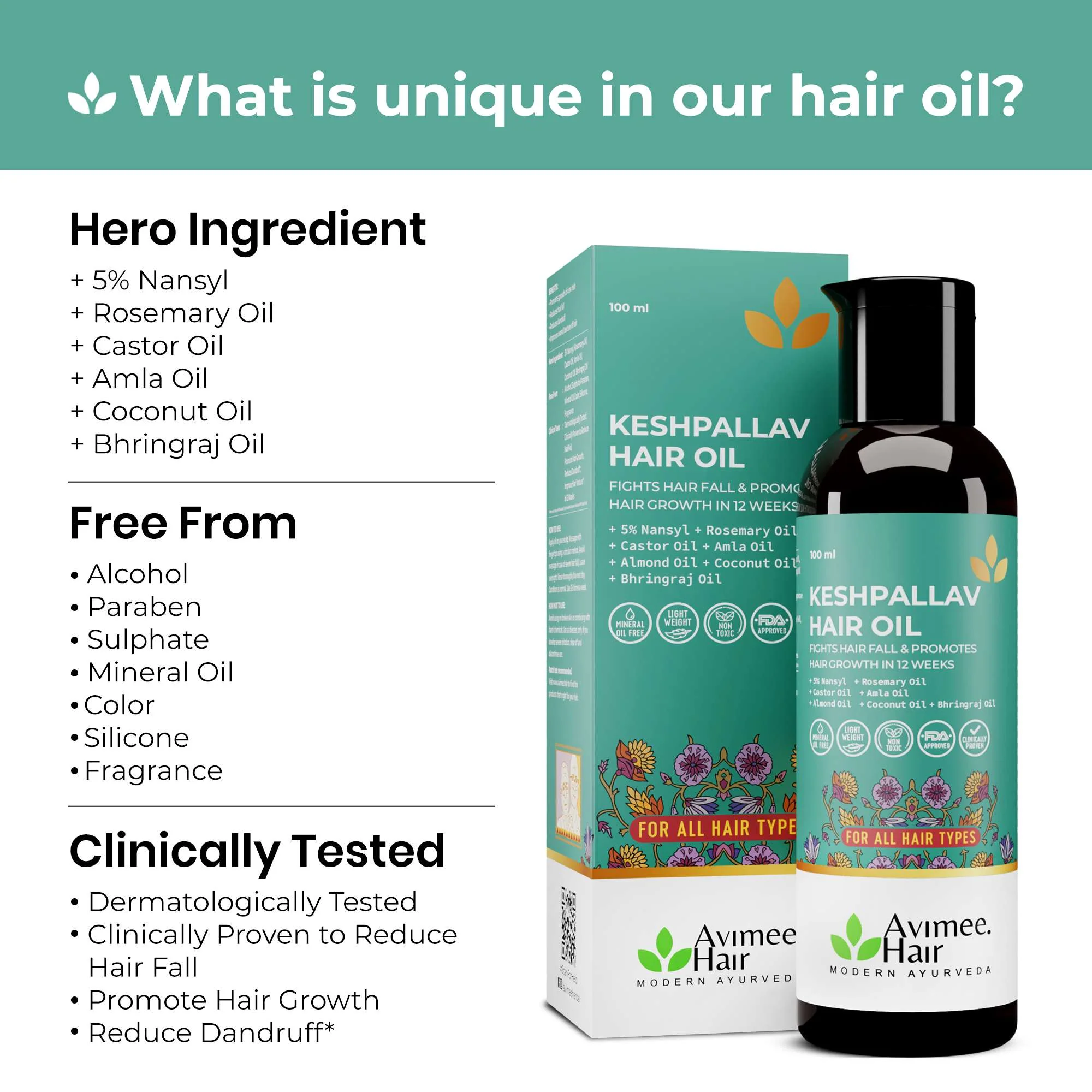 Hair Growth Kit+ for Stage 3 Hair Loss - Image 7