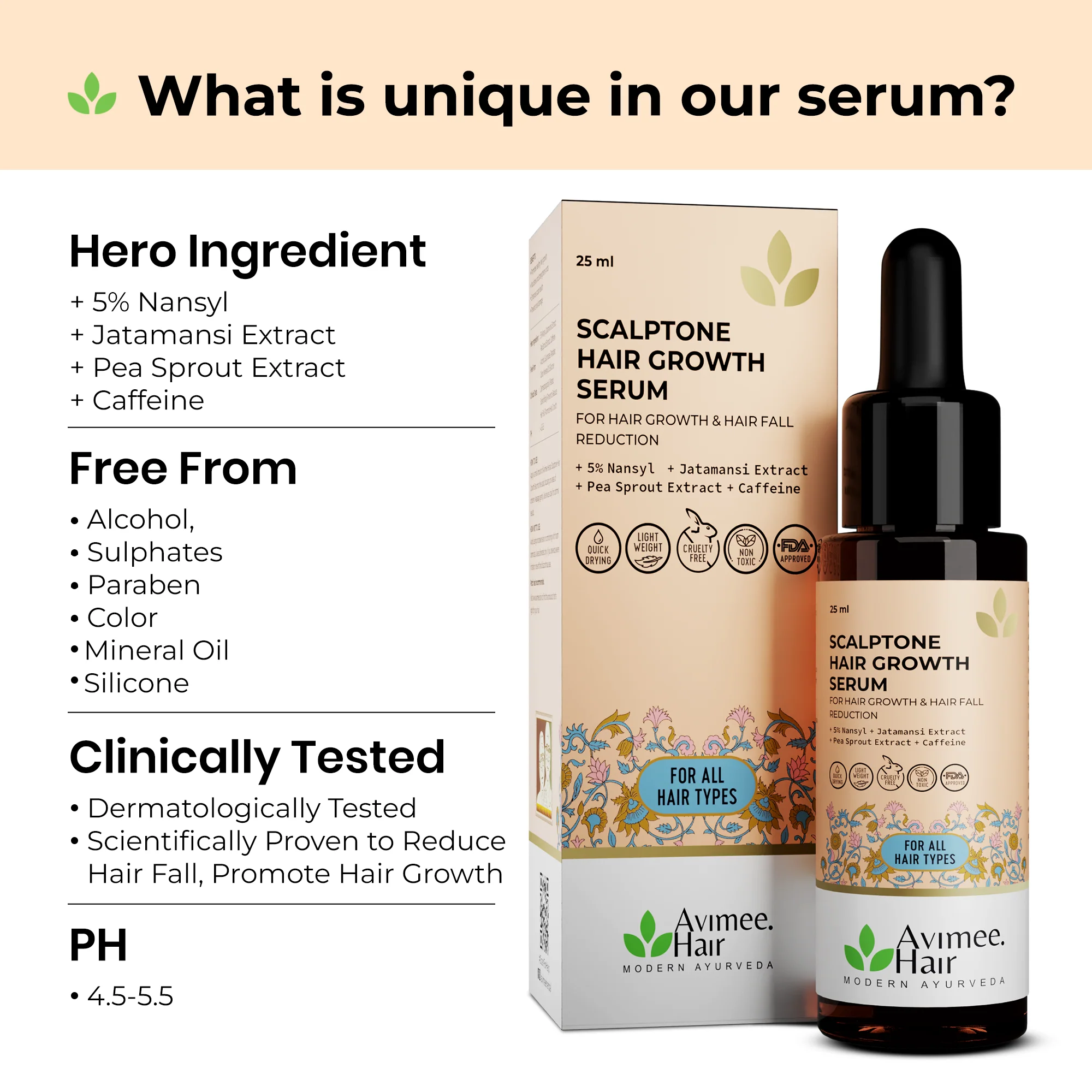 Hair Growth Kit for Stage 4 Hair Loss - Image 3