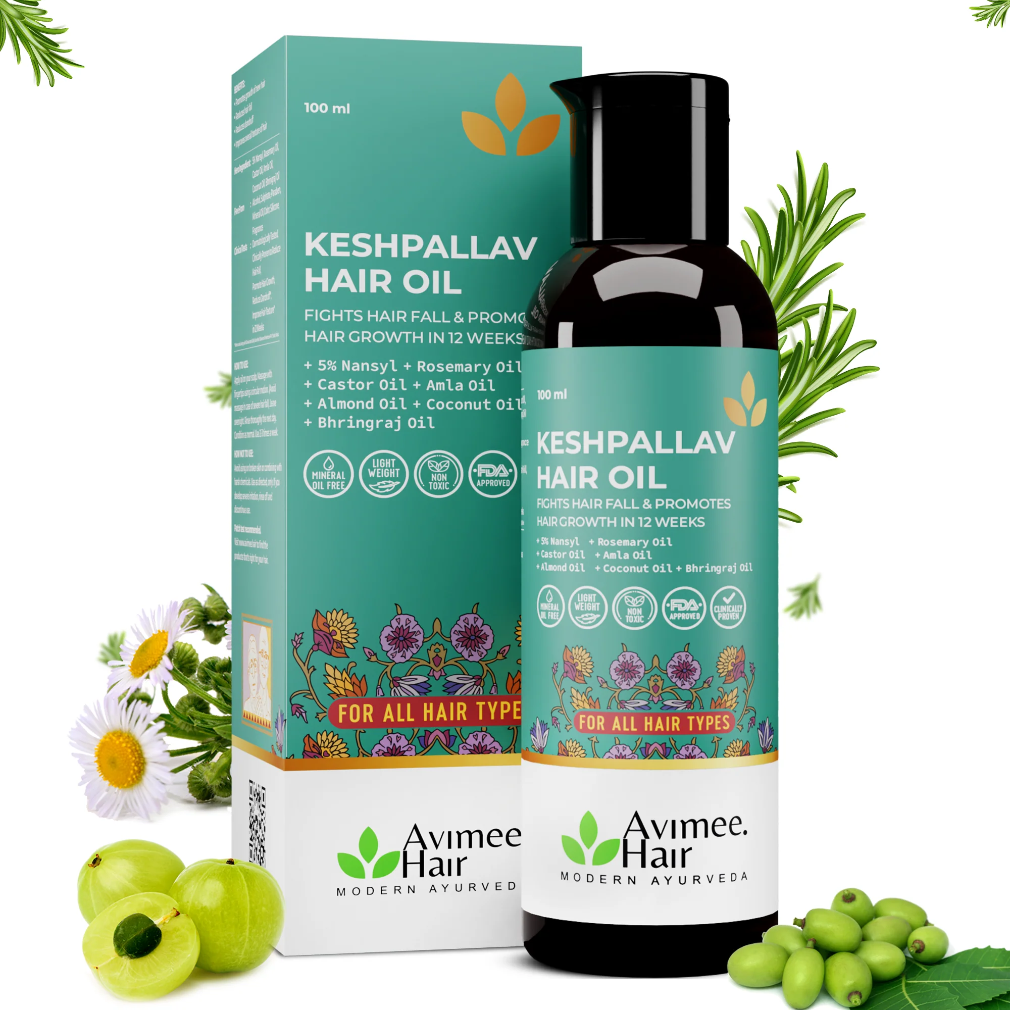 Hair Growth Kit for Stage 4 Hair Loss - Image 5
